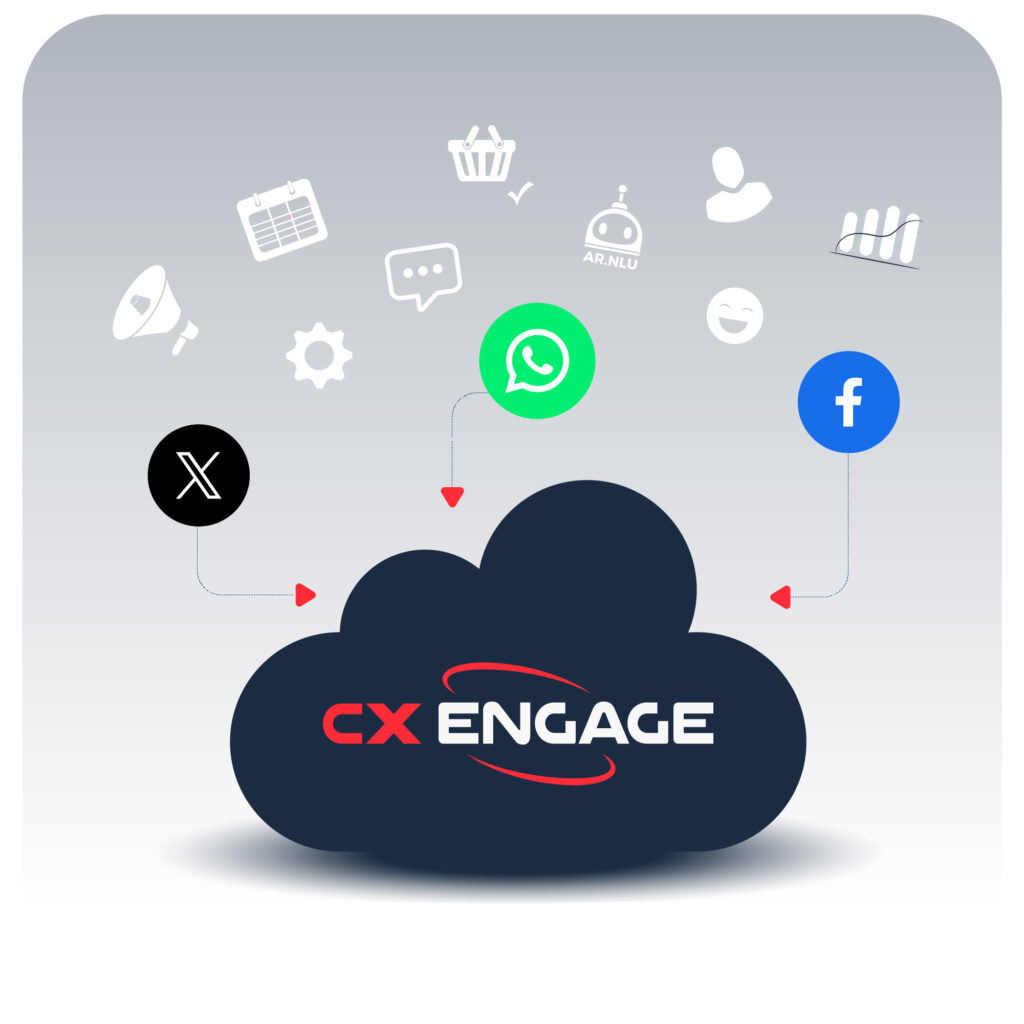 Social Media Integration